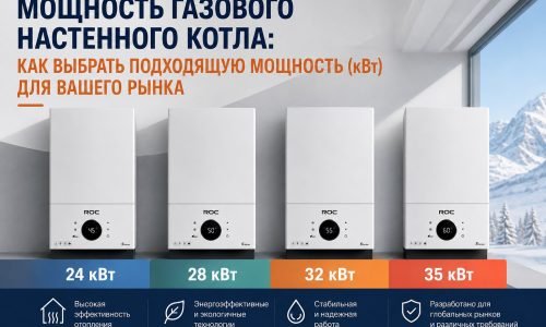 Сравнение мощности газового котла: 24, 28, 32 и 35 кВт